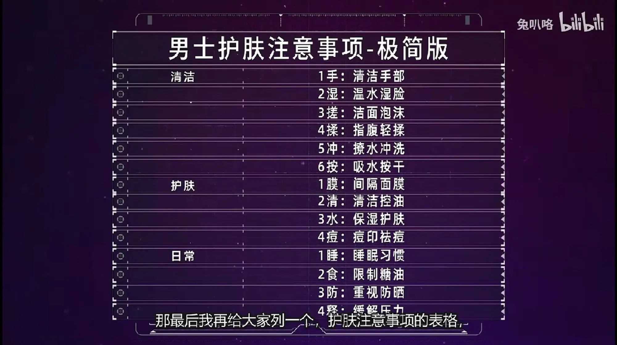 生活用品选购示意图 3