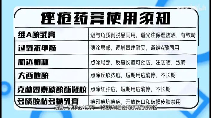 生活用品选购示意图 4