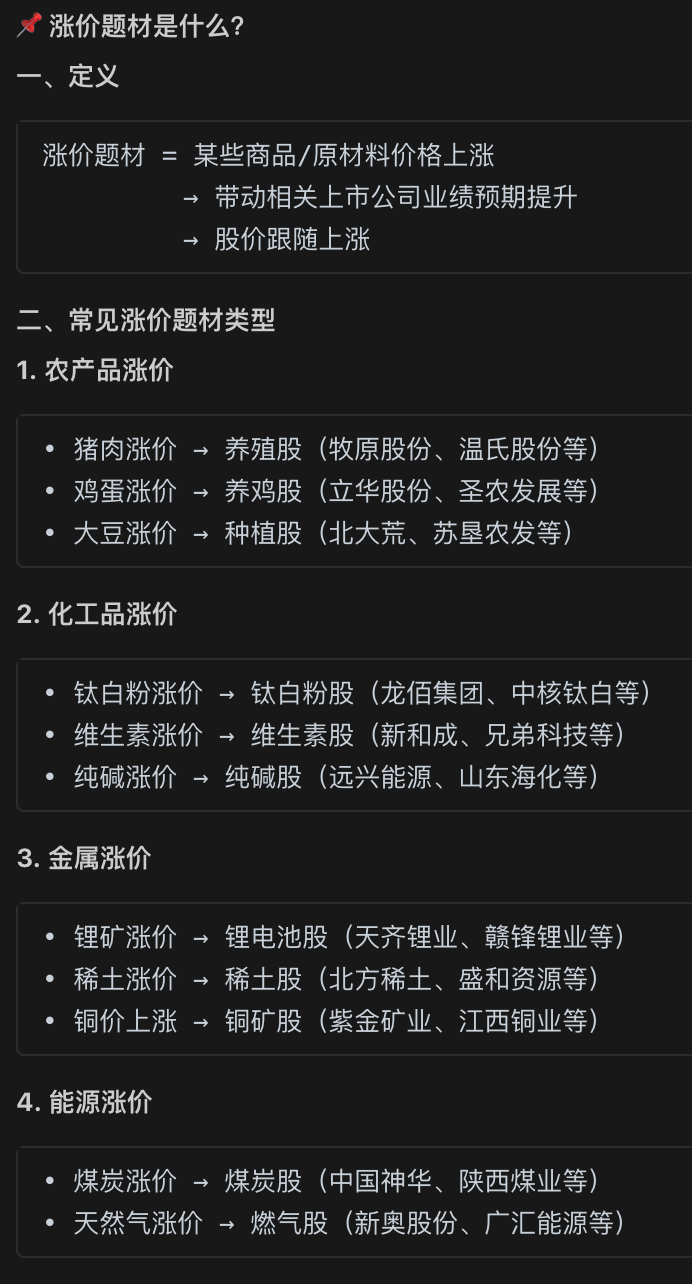 交易体系图表 1