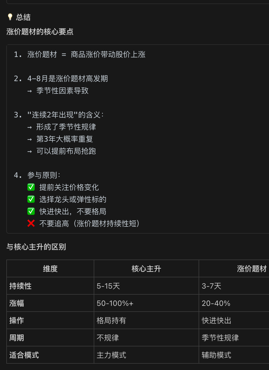 交易体系图表 4