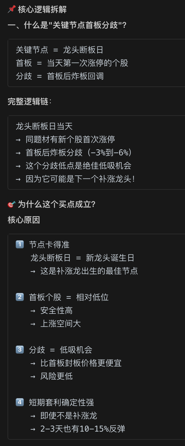 交易体系图表 5