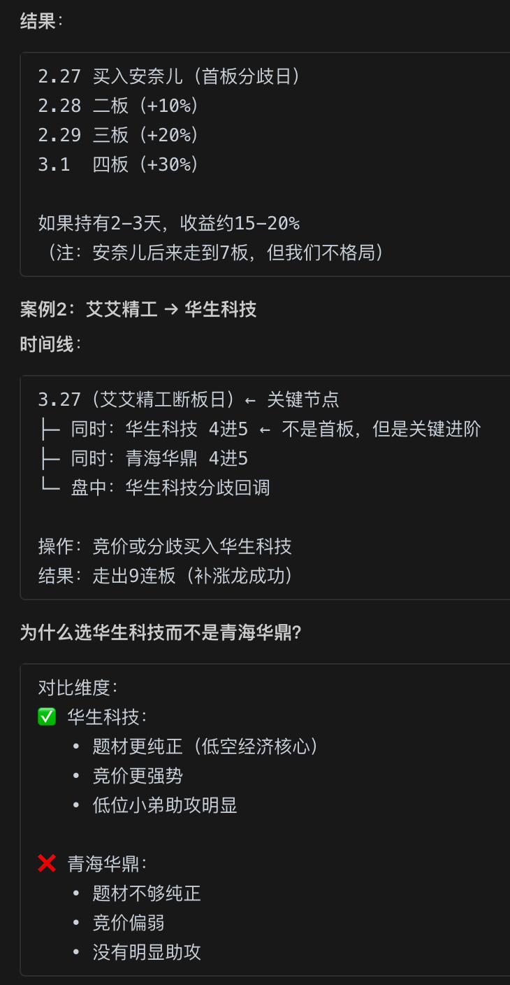 交易体系图表 7